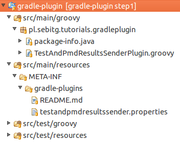 Gradle plugin structure